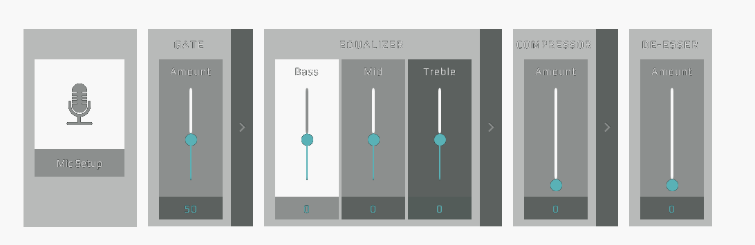 Mic chain panel from the GoXLR Utility