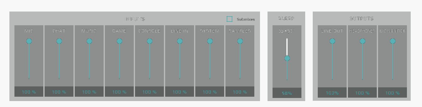 Mixer levels panel from the GoXLR Utility